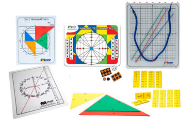 Kit Manipulando a Trigonometria