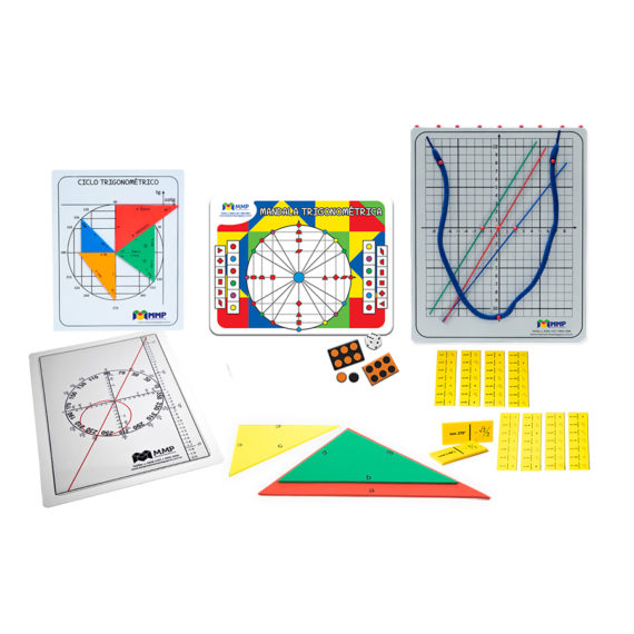 KMT - Kit Manipulando a Trigonometria