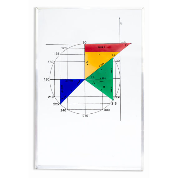 P013 - Ciclo Trigonométrico com triângulos - Imantado 1