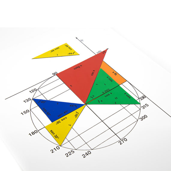 P013 - Ciclo Trigonométrico com triângulos - Imantado 3