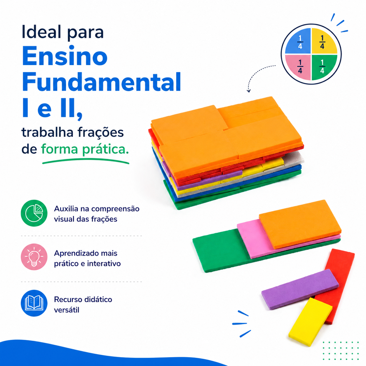 Frações no Quadriculado - Imagem 3