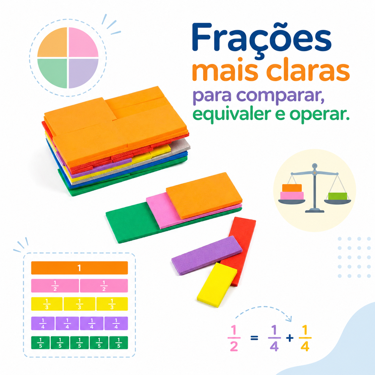 Frações no Quadriculado - Imagem 2