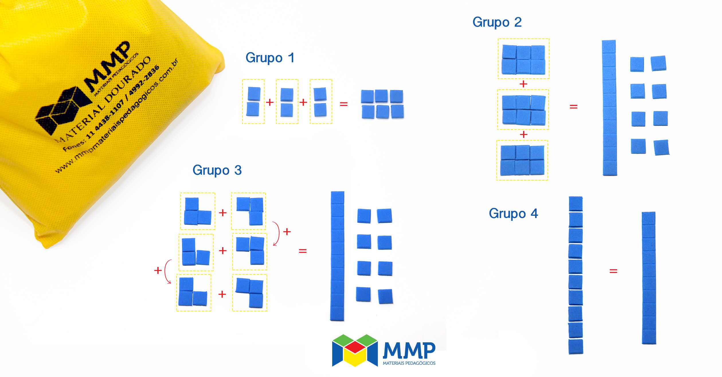 Multiplicação com Material Dourado