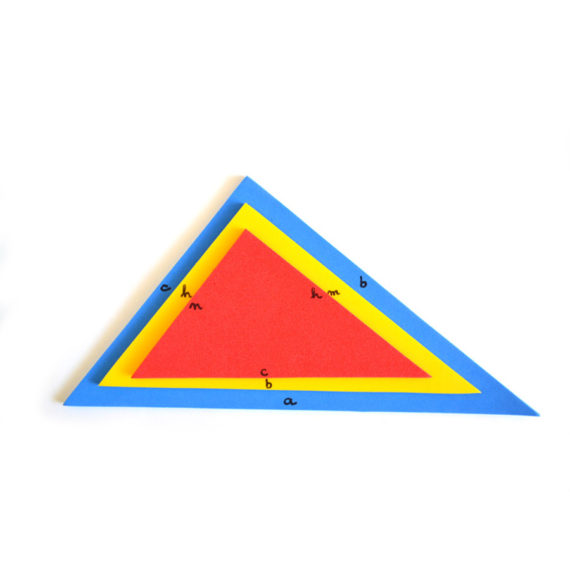 Relações Métricas nos Triângulos Retângulos - EVA
