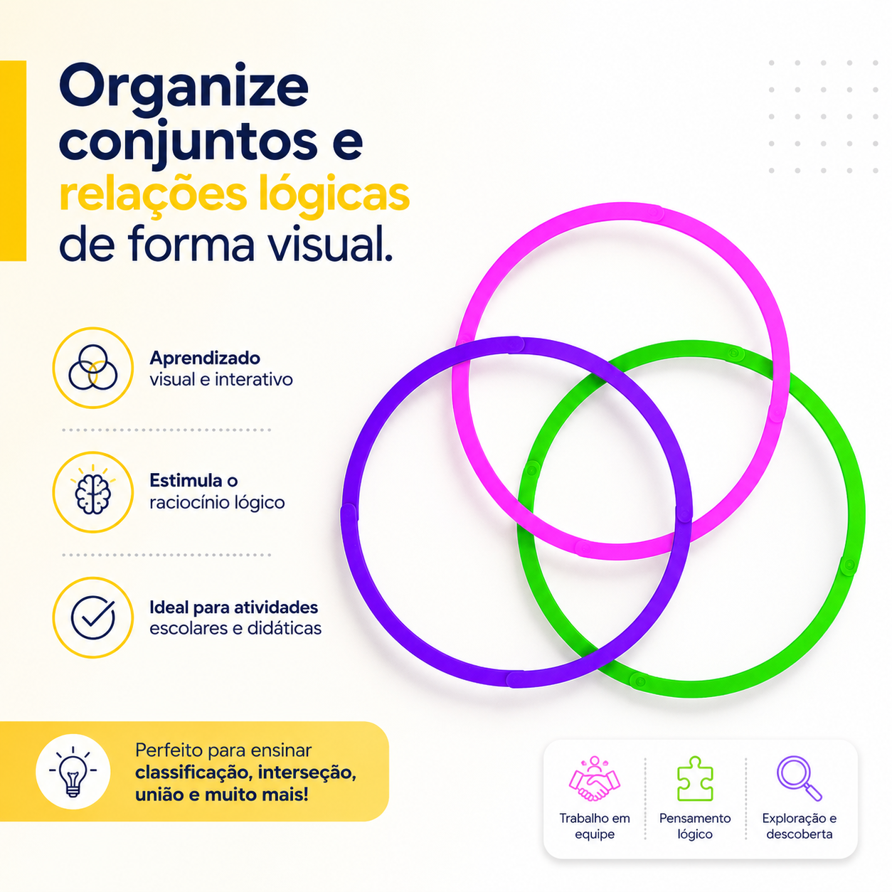 Diagrama de Venn - Imagem 2