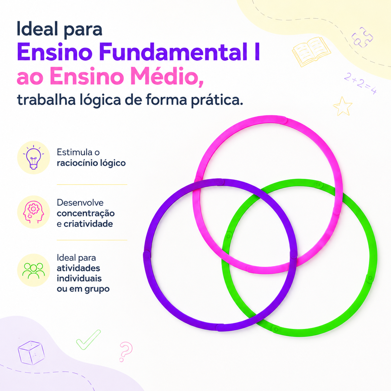 Diagrama de Venn - Imagem 3