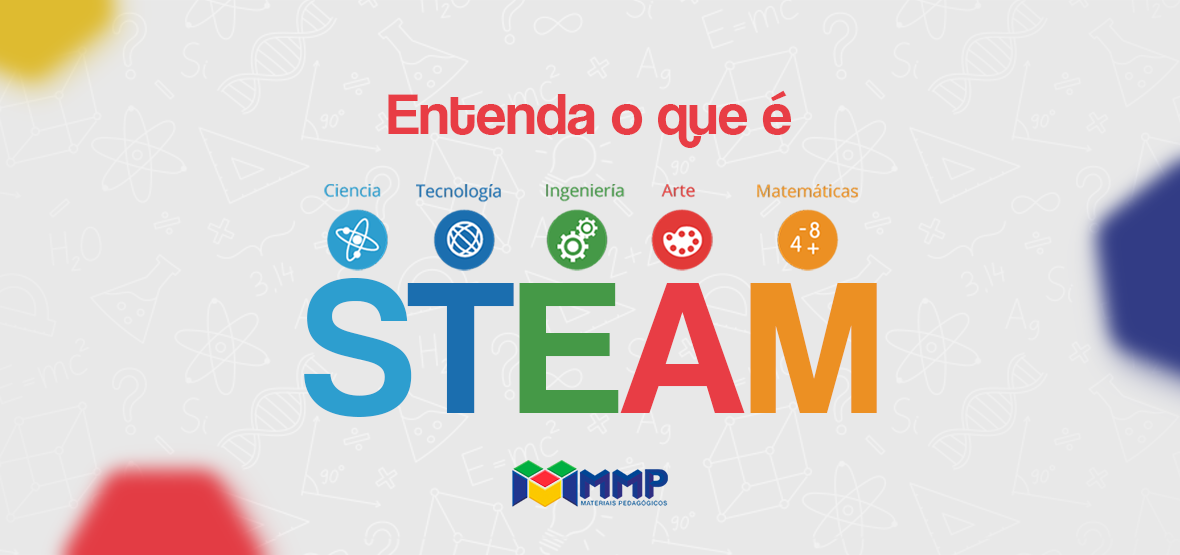 Metodologia STEAM: uma abordagem que a sua escola precisa conhecer!